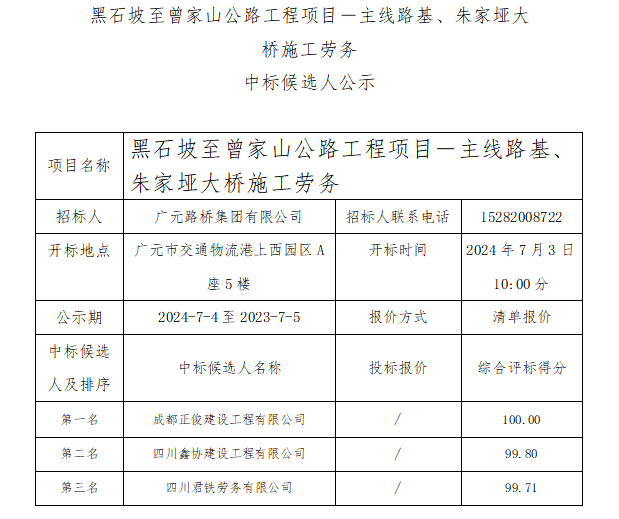 黑石坡至曾家山公路工程項(xiàng)目－主線路基、朱家埡大橋施工勞務(wù) 中標(biāo)候選人公示