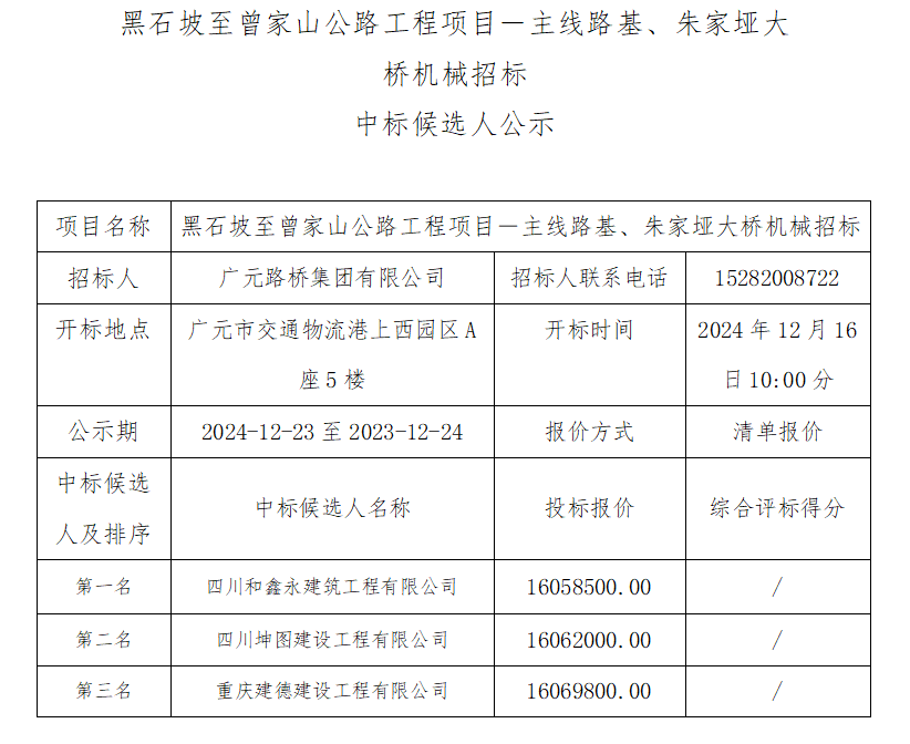 黑石坡至曾家山公路工程項(xiàng)目－主線路基、朱家埡大橋機(jī)械招標(biāo)